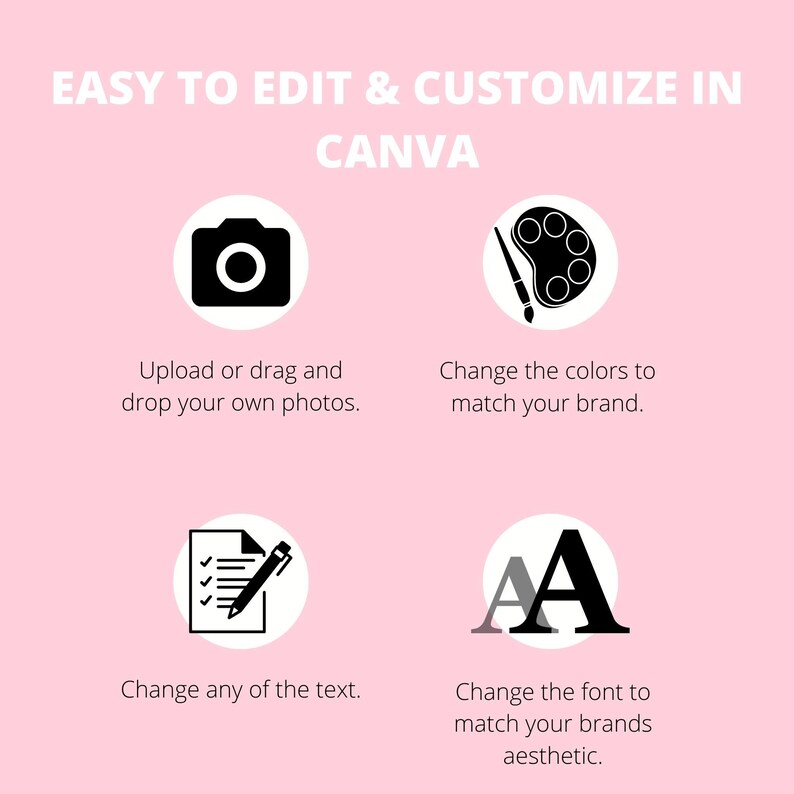 Pet Boarding Intake Form and Contract Agreement DIY Editable Etsy