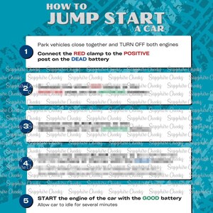 Infographie de voiture Bon départ - Comment faire| Fichier numérique : JPEG | ***Usage personnel uniquement***