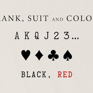 Może przedstawiać: Grafika z napisem RANK, SUIT AND COLOR na g&oacute;rze, po kt&oacute;rym następują litery A, K, Q, J, 2, 3 oraz wielokropek. Poniżej znajdują się cztery czarne symbole kart do gry: kier, karo, trefl i pik. Na dole znajduje się napis BLACK, RED.