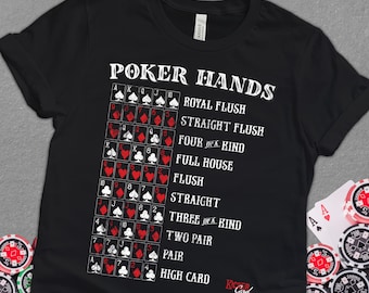 May include: Black t-shirt with a white graphic of a poker hand chart listing the different poker hands from Royal Flush to High Card. The chart includes the card suits and numbers.
