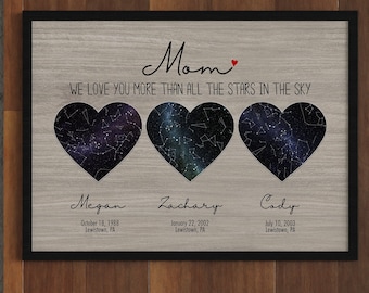 Star Map Custom Constellation Print Night Sky By Date Sky Map Gift For Mom Birthday Gift For Her Step Mom Gift Grandma Gift