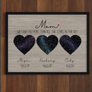 Carte des étoiles personnalisée impression constellation ciel nocturne par date carte du ciel cadeau pour maman cadeau d'anniversaire pour belle-mère cadeau grand-mère