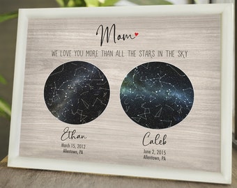 Personalized Star Map Print Custom Constellation Night Sky By Date Gift For Mom Birthday Gift For Her Personalized Gift