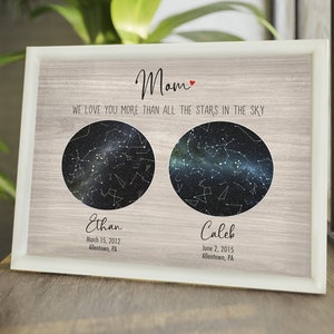 Stampa mappa stellare personalizzata Costellazione personalizzata Cielo notturno per data Regalo per la mamma Regalo di compleanno per lei Regalo personalizzato