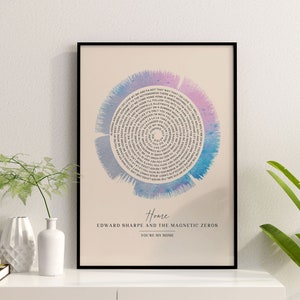 Arte Soundwave personalizzata, poster Sound Wave, poster dei testi delle canzoni, regalo musicale, stampa artistica da parete dei testi delle canzoni, poster stampabile, stampa musicale personalizzata