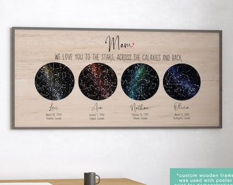 Custom Star Map Print Night Sky By Date Sky Map Personalized Gift For Mom Birthday Gift Step Mom Gift Constellation Print