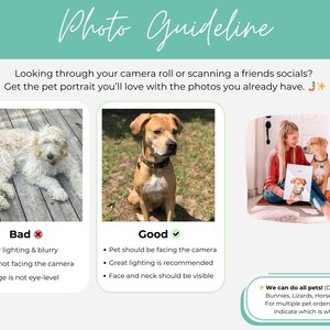 May include: A photo guide for taking good pictures of pets for custom portraits. The guide shows a blurry photo of a dog with poor lighting as an example of a bad photo. A well-lit photo of a dog looking at the camera is shown as an example of a good photo. The text says "We can do all pets! (Dogs, Cats, Bunnies, Lizards, Horses, etc.) For multiple pet orders please indicate which is which."