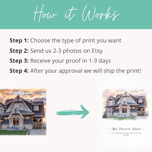 how it works on custom home portrait