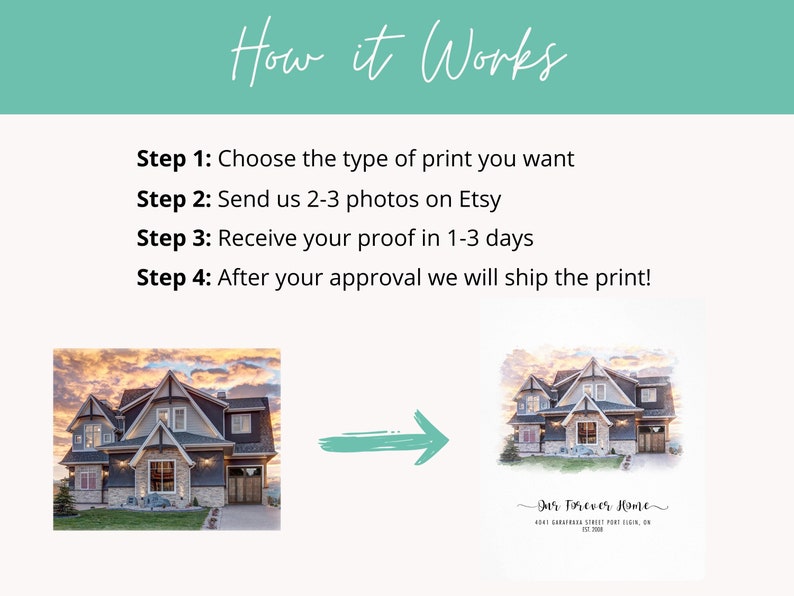 how it works on custom home portrait