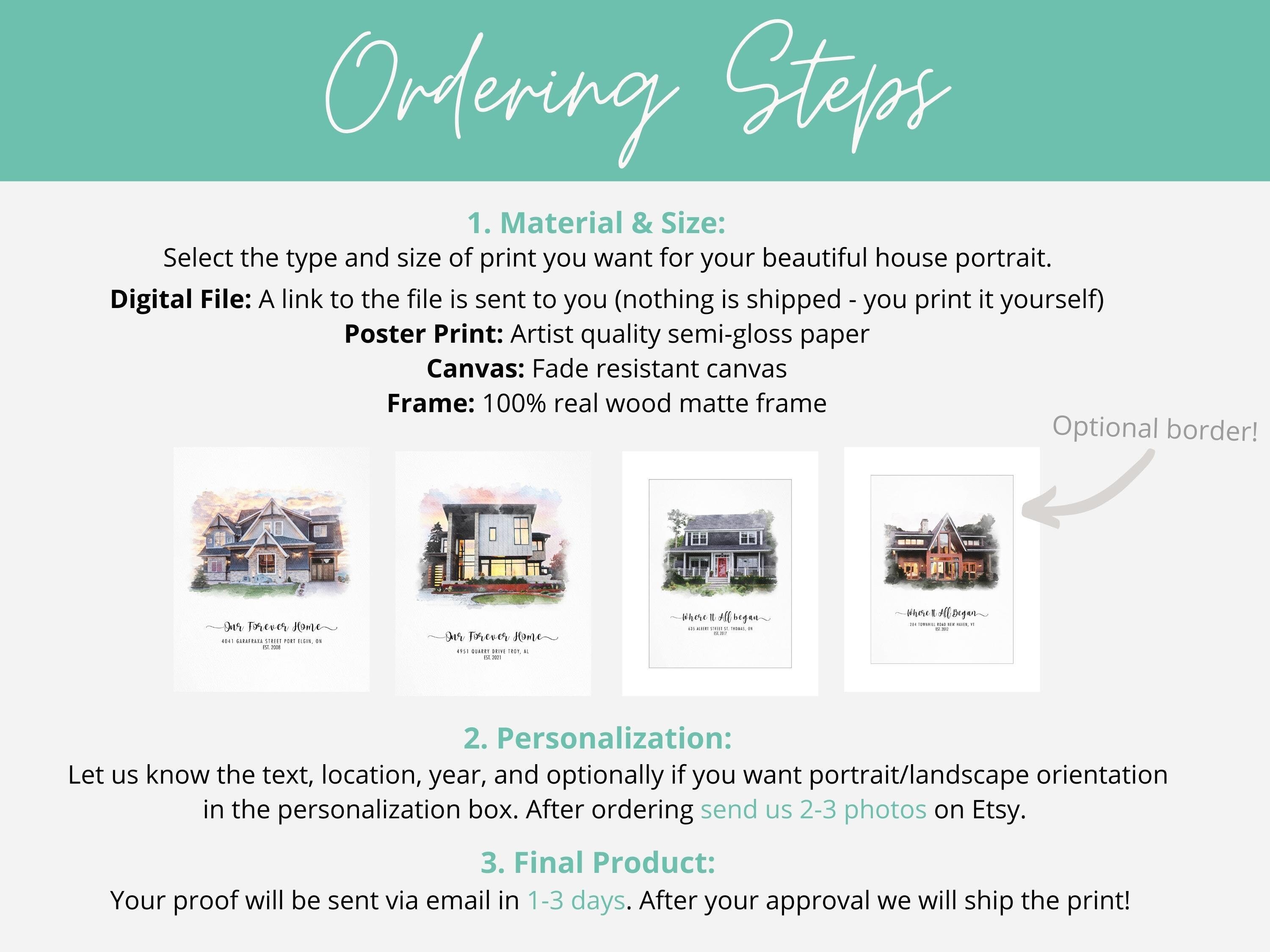 Custom Watercolor House Portrait From Photo, Home Portrait, Christmas ...
