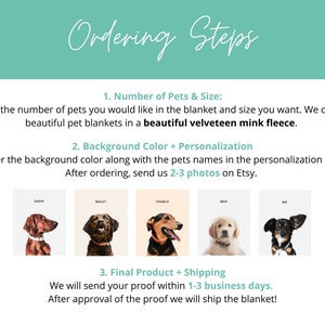 ordering steps for custom pet layout blanket