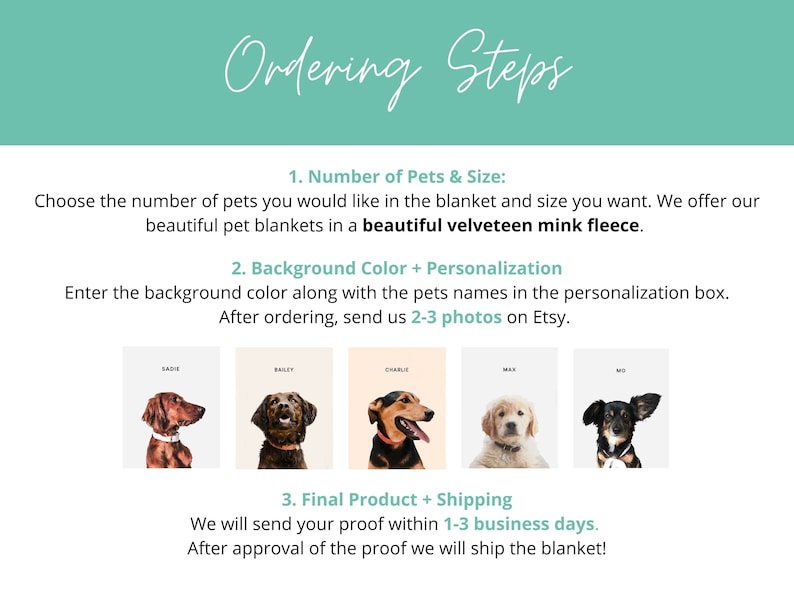 ordering steps for custom pet layout blanket