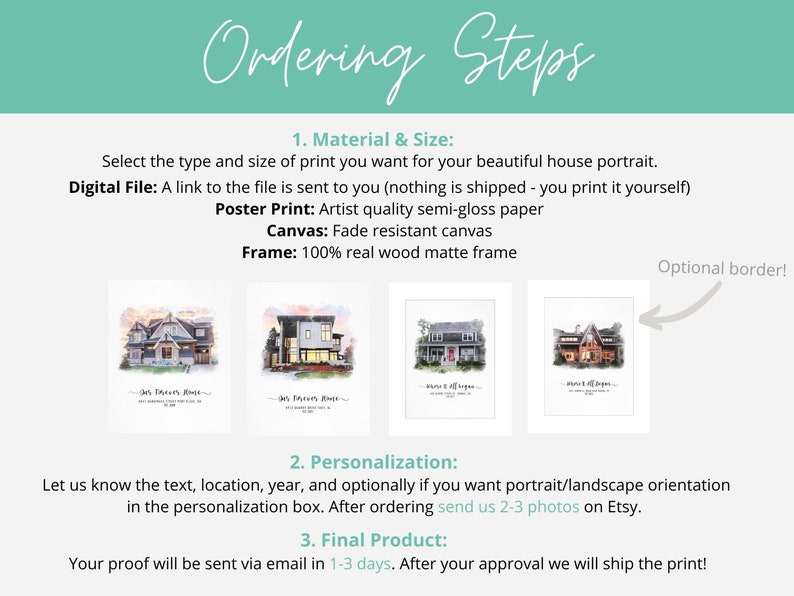 ordering steps for custom home portrait