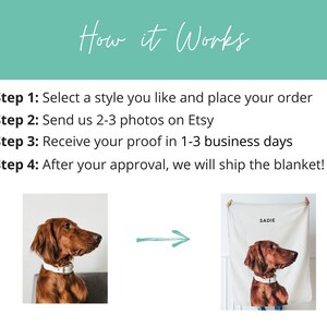 how it works for custom pet layout blanket