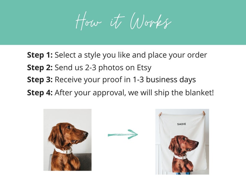 how it works for custom pet layout blanket