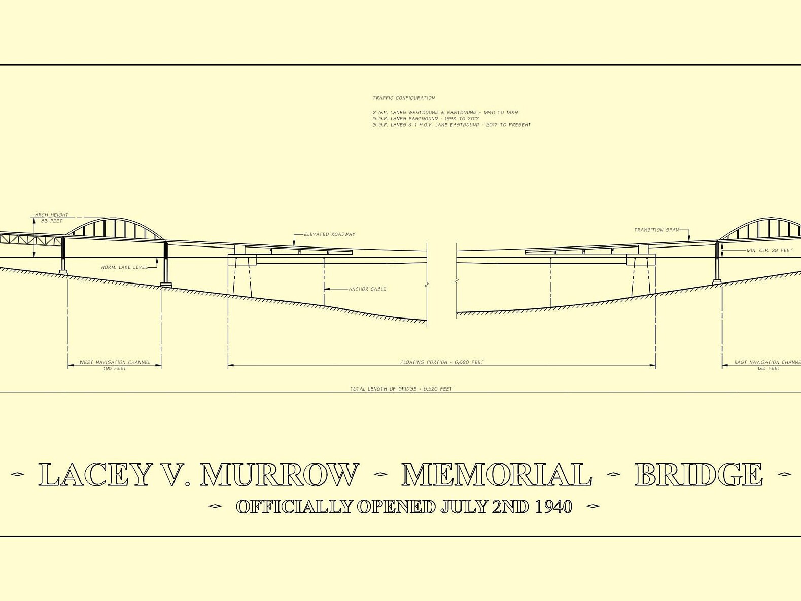 Lacey V. Murrow Memorial Bridge - Architectural Print