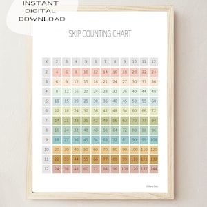 Skip Counting 1-12 Chart, Affiche éducative imprimable, Boho skip counting, Décor de salle d'étude neutre, Homeschool imprimable, DIGITAL DOWNLOAD