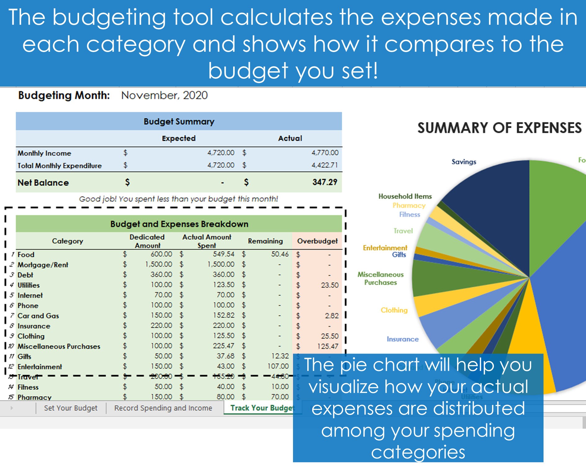 Maandelijkse budgetteringsplanner Excelspreadsheet  Etsy Nederland