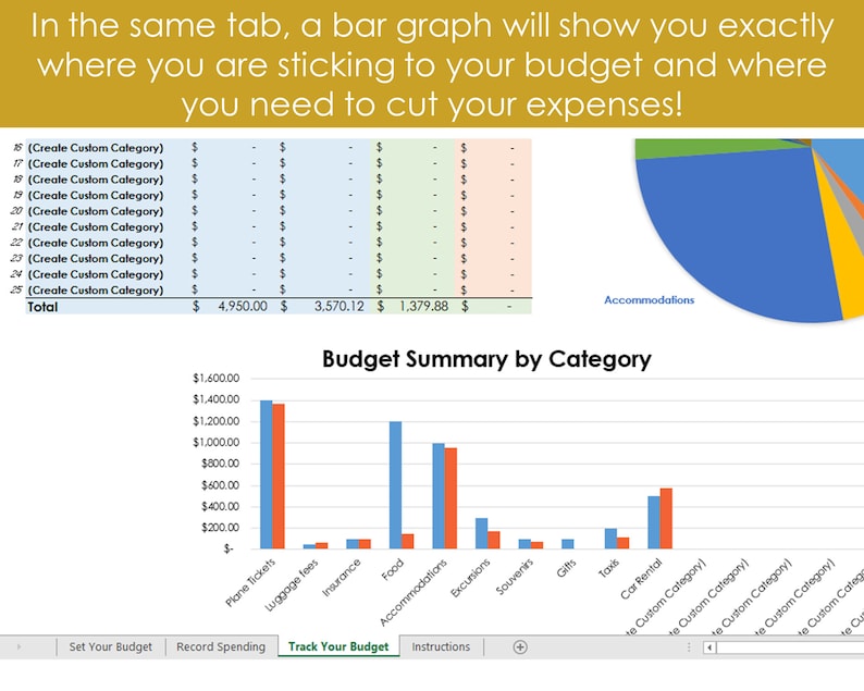 Op de afbeelding: Een spreadsheet met een staafdiagram en een cirkeldiagram die de budgettracking illustreren. Het staafdiagram, getiteld "Budget Summary by Category", vergelijkt uitgaven over categorie&euml;n zoals vliegtickets en accommodatie. Tekst bovenaan legt de functie van de grafiek uit.
