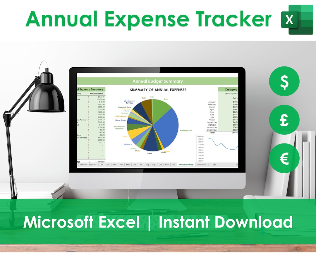 Annual Expense Tracker - Excel Spreadsheet Template, Yearly Household ...