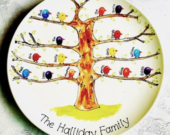 Fingerprint Families Family Tree