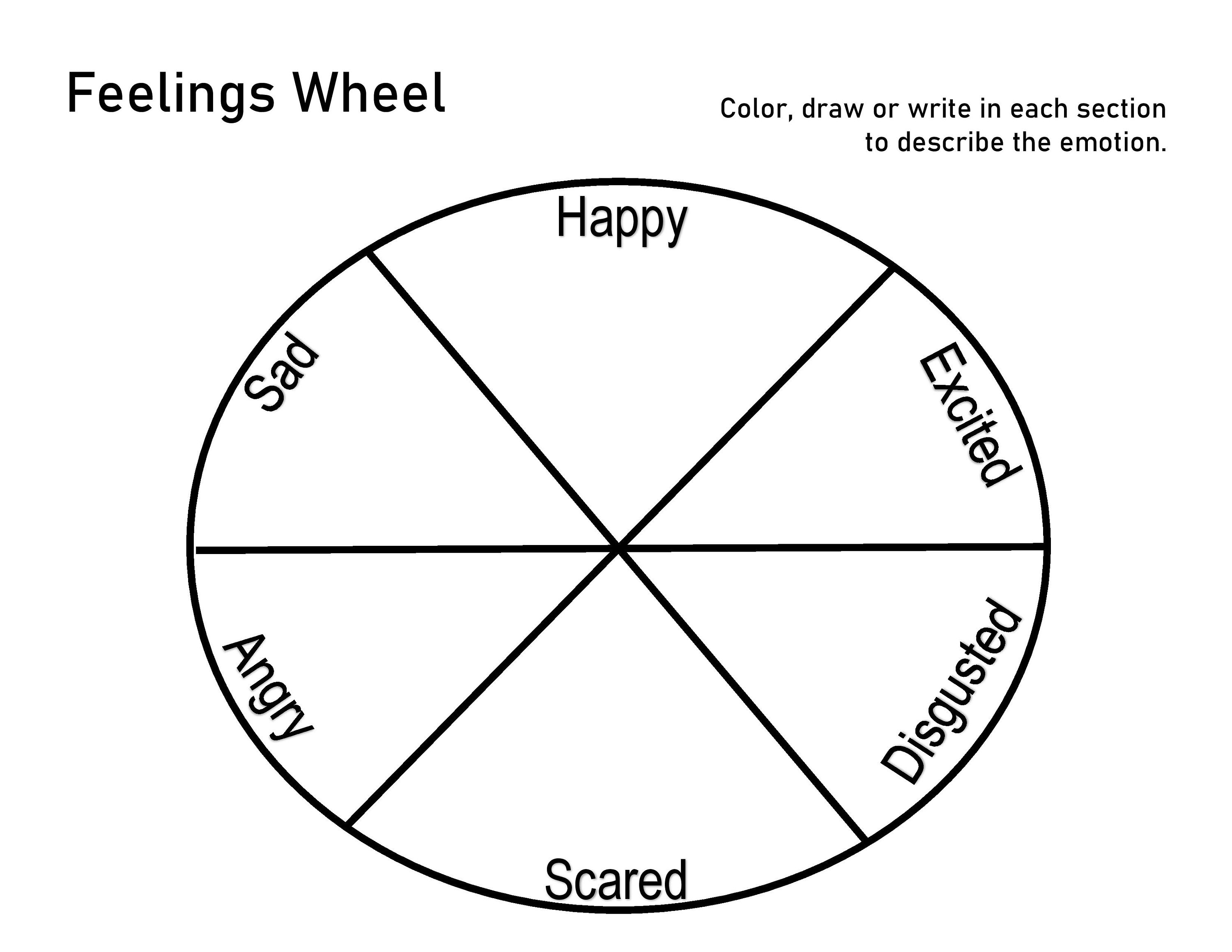 Feelings Wheel Digital Download Etsy