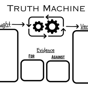 Pode incluir: Um diagrama a preto e branco intitulado "TRUTH MACHINE" que mostra um processo de "Pensamento" a "Verdicto". Apresenta engrenagens, setas e caixas para "Evidência A FAVOR" e "CONTRA", ilustrando um processo de tomada de decisão.