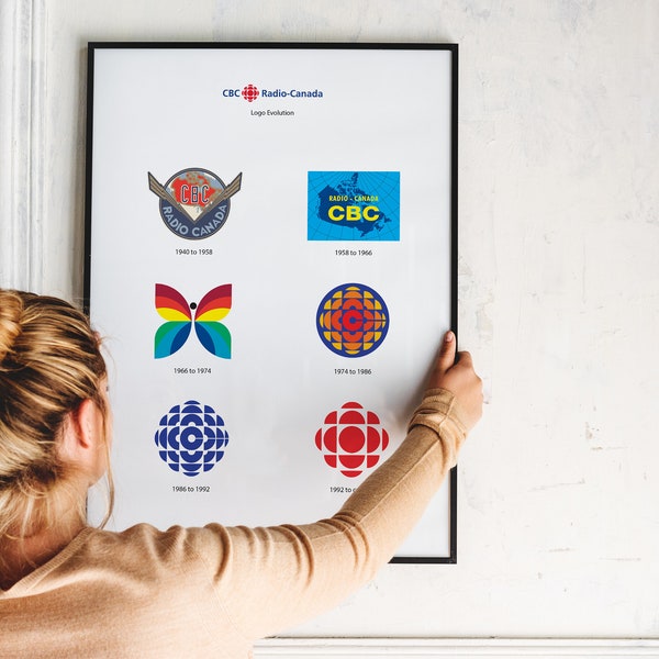Vintage CBC Logo Evolution Poster: Retro Canada Print