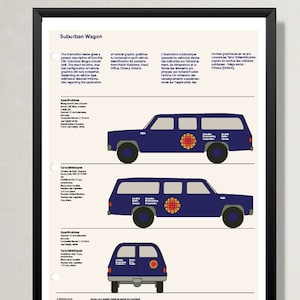 Láminas artísticas modernistas de CBC, 3 láminas vintage con el logotipo de CBC, láminas artísticas de CBC, láminas vintage patentadas de CBC, láminas artísticas retro de CBC, póster retro, decoración de los años 70