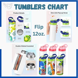 May include: A chart showing different styles of 12-ounce insulated tumblers with pop-up straws. The tumblers feature various designs, including dinosaurs, animals, and a plain white option. The chart also includes product details, such as a wide mouth for easy cleaning, a thickened seal ring, and a portable handle.