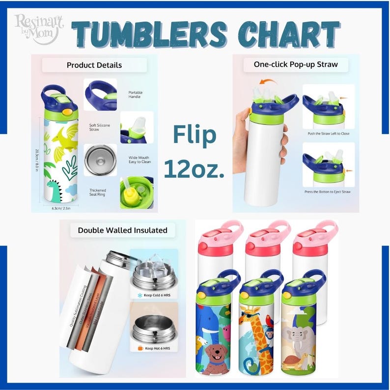 May include: A chart showing different styles of 12-ounce insulated tumblers with pop-up straws. The tumblers feature various designs, including dinosaurs, animals, and a plain white option. The chart also includes product details, such as a wide mouth for easy cleaning, a thickened seal ring, and a portable handle.