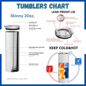May include: A white stainless steel tumbler with a double wall and vacuum insulation. The tumbler has a leak-proof lid with a silicone seal and a sliding lid. The tumbler is 20 ounces and keeps drinks cold for 9 hours and hot for 3 hours. The tumbler is perfect for sublimation.