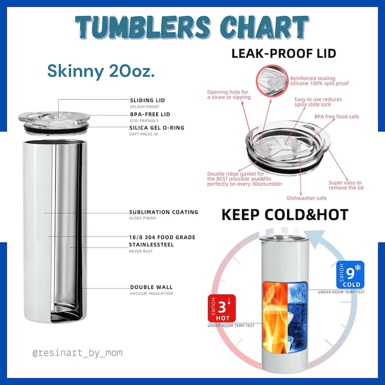 May include: A white stainless steel tumbler with a double wall and vacuum insulation. The tumbler has a leak-proof lid with a silicone seal and a sliding lid. The tumbler is 20 ounces and keeps drinks cold for 9 hours and hot for 3 hours. The tumbler is perfect for sublimation.