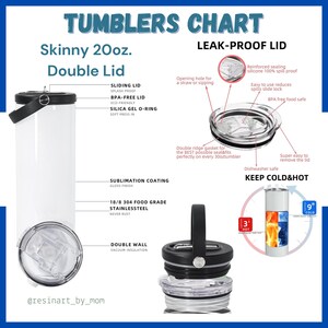 May include: A white 20 ounce double-walled stainless steel tumbler with a black lid and handle. The tumbler is insulated to keep drinks cold or hot. The lid is leak-proof and has a sliding lid for easy access. The tumbler is also sublimation-coated for a glossy finish.