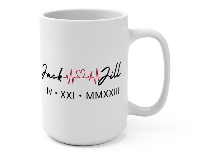 On This Day Mug