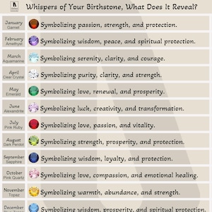 May include: An informational chart titled Whispers of Your Birthstone, What Does It Reveal? listing twelve months with corresponding gemstones and their symbolic meanings, including Garnet, Amethyst, Aquamarine, Crystal, Emerald, Alexandrite, Ruby, Peridot, Sapphire, Quartz, Topaz, and Zircon.