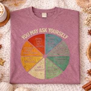 Puede incluir: Camiseta de color malva con el texto "YOU MAY ASK YOURSELF" sobre un dise&ntilde;o de diagrama circular. El gr&aacute;fico est&aacute; dividido en secciones con preguntas como "How did I get here?" y "Am I right?" La camiseta se muestra sobre una manta de punto blanca.