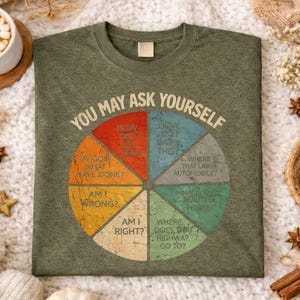 Puede incluir: Camiseta verde oliva con la frase "YOU MAY ASK YOURSELF" sobre un diagrama circular con preguntas en varios colores. El diagrama est&aacute; dividido en segmentos rojos, naranjas, amarillos, verdes, azules y grises. La camiseta est&aacute; sobre una superficie blanca texturizada.