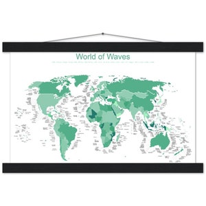 World of Waves Surfkarte - Light Green Version