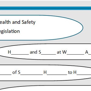 H&S legislation handout