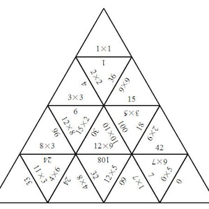 May include: A black and white triangle with numbers and multiplication equations inside each section. The numbers increase as they move down the triangle.