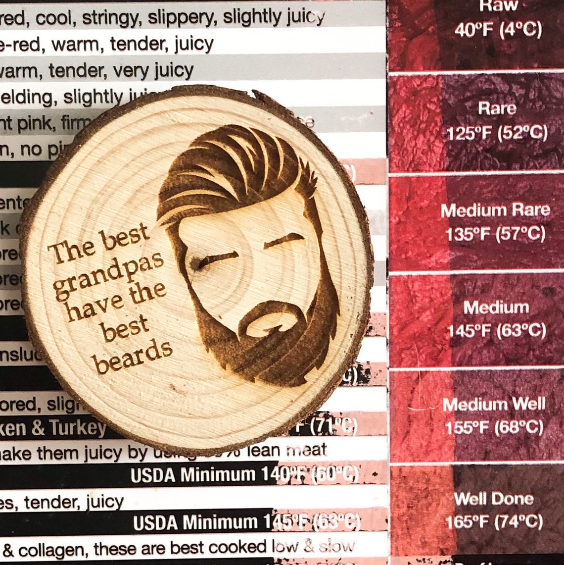 Custom Wood Slice Beards Beardiful Fathers Day Etsy