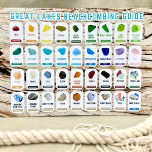 May include: A colorful chart titled "Great Lakes Beachcombing Guide" with a grid of 36 squares. Each square contains a small image of a sea glass piece or other beach find, with a name and rarity level below it. The chart is printed on a wood-grain background.