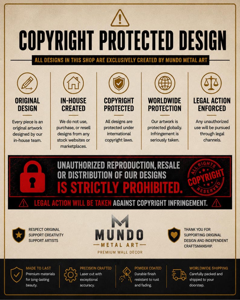An informational graphic outlining copyright protections, design ownership, and legal enforcement policies.