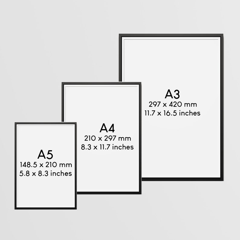 May include: Three black picture frames with white mats and measurements in millimeters and inches. The frames are labeled A3, A4, and A5.