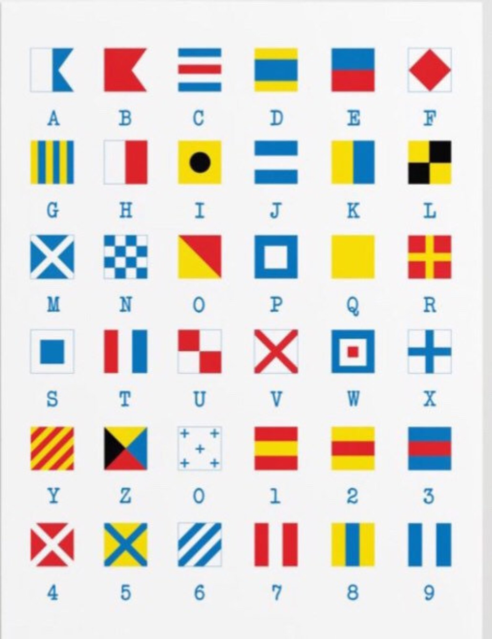 Custom Nautical Flag Signs Nautical Wall Decor,personalized Wooden