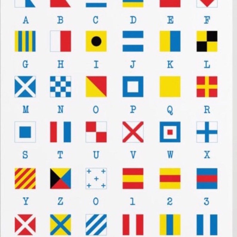 Nautical Decor Nautical Flag Signs Wall Decor. Personalized Etsy