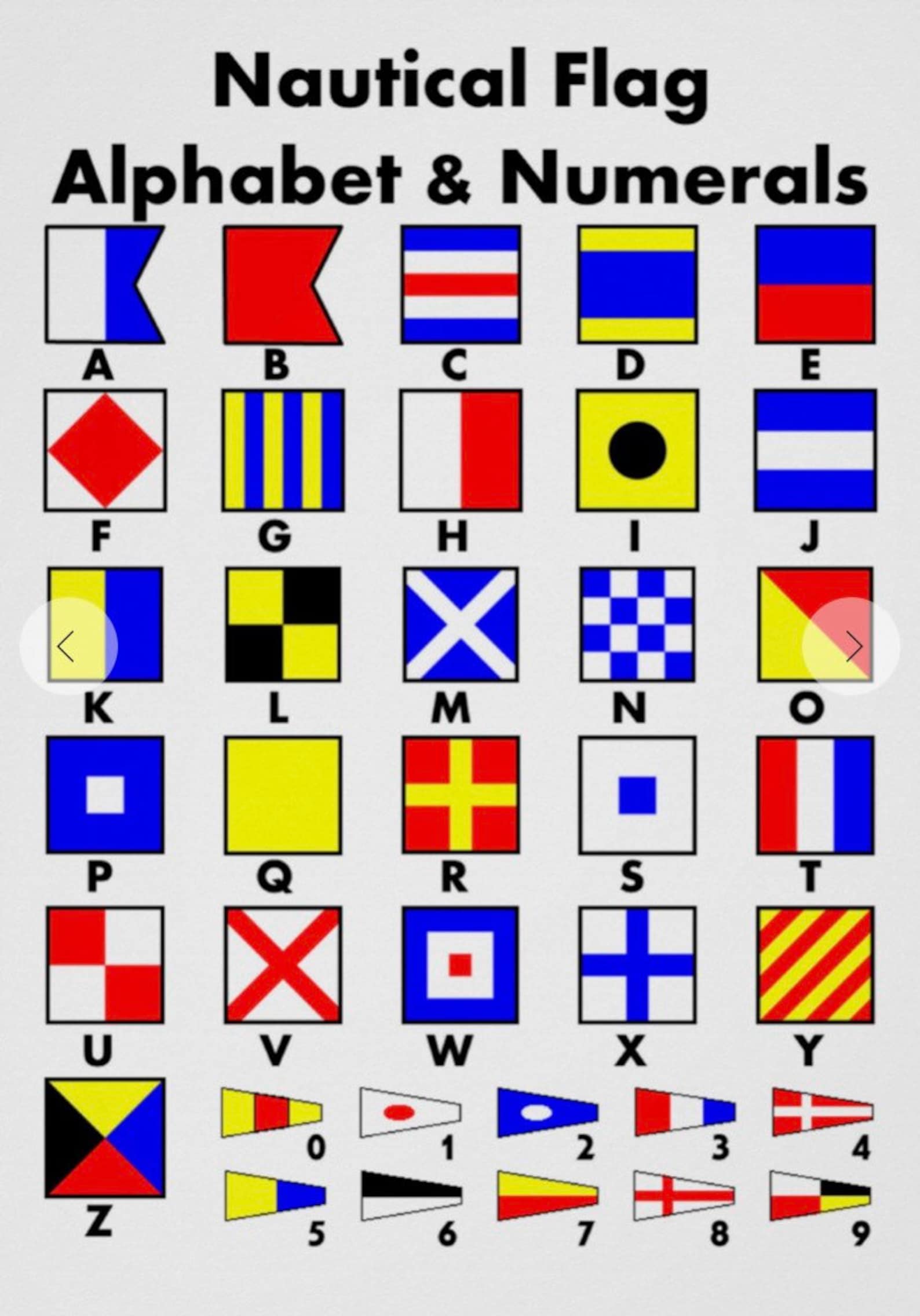 Nautical Flag Sign Personalize Navy Signal Flag Marine Signal Etsy