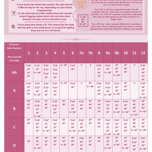 Jo Thornton - Style 9a Bra Inserts/Breast Enhancers: Suitable for Many AA, A, B, C, D, E - 275g Pair - AKA Silicone Chicken Fillets, Fillers image 6
