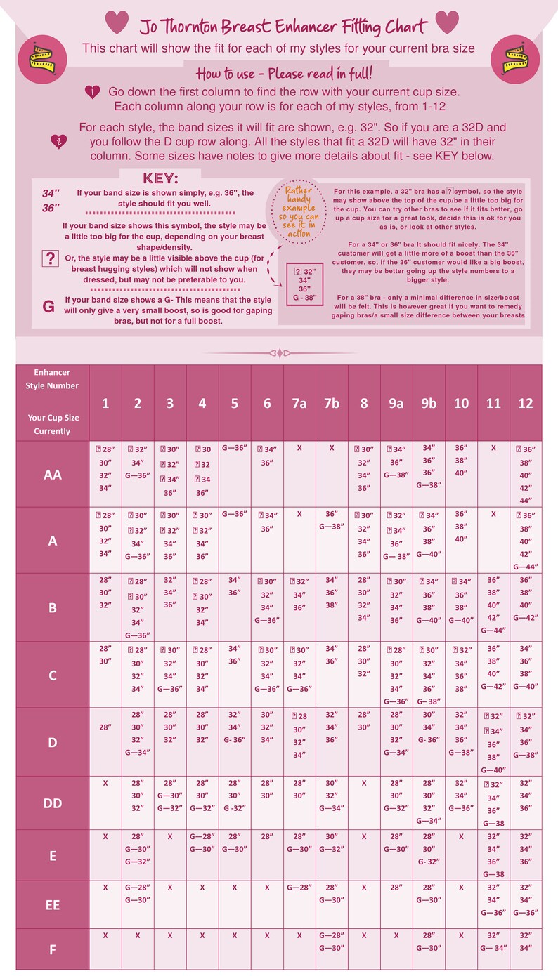 Jo Thornton - Style 9a Bra Inserts/Breast Enhancers: Suitable for Many AA, A, B, C, D, E - 275g Pair - AKA Silicone Chicken Fillets, Fillers image 6